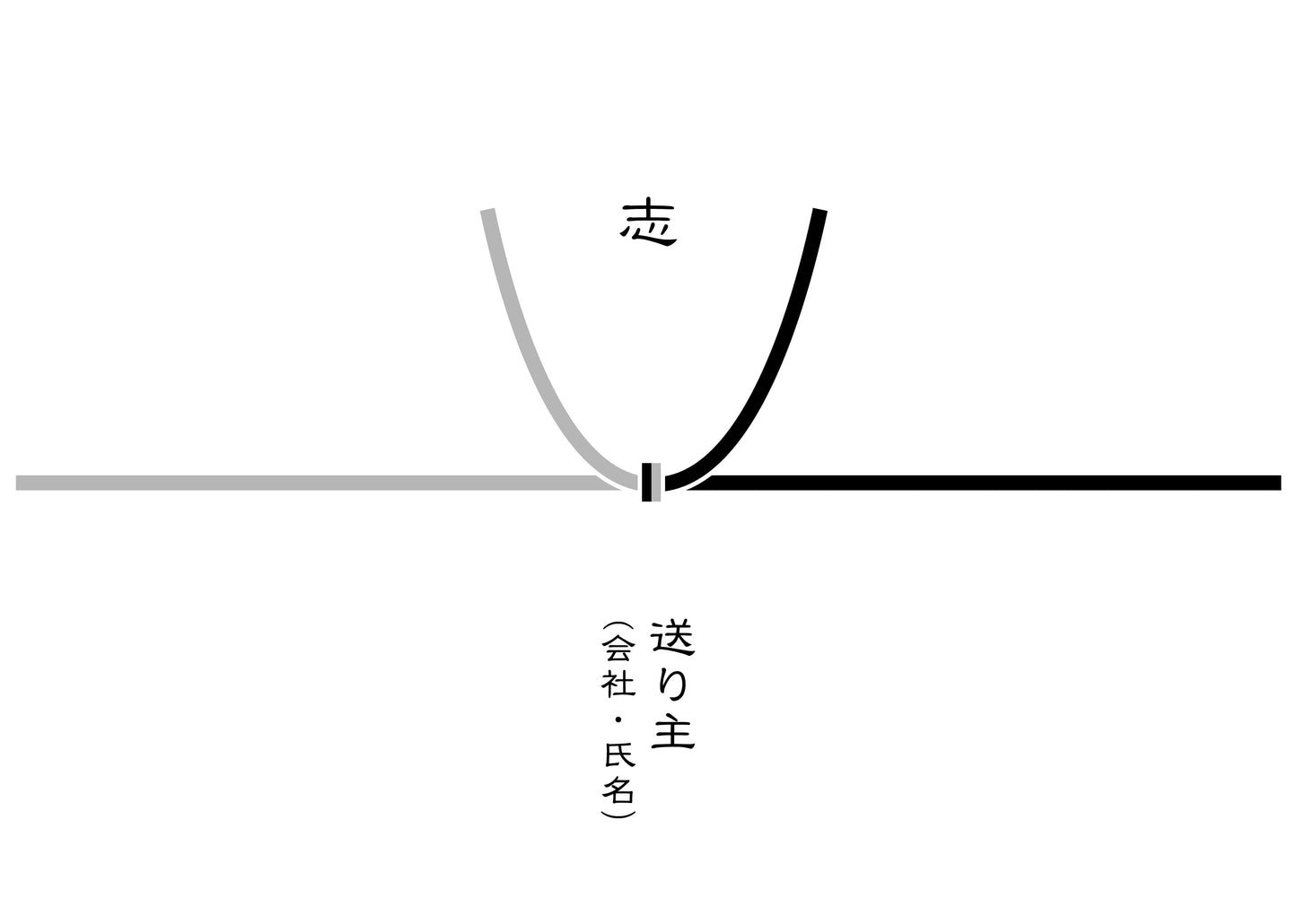 熨斗・ギフトラッピング(メンバー無料)