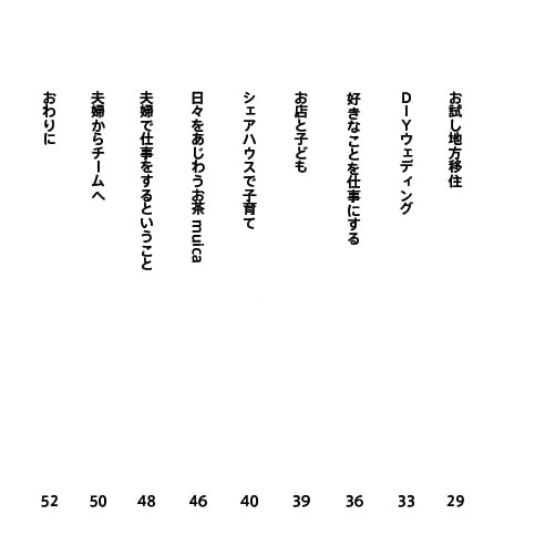そもそもの話-場づくり夫婦が歩んだ5年間-
