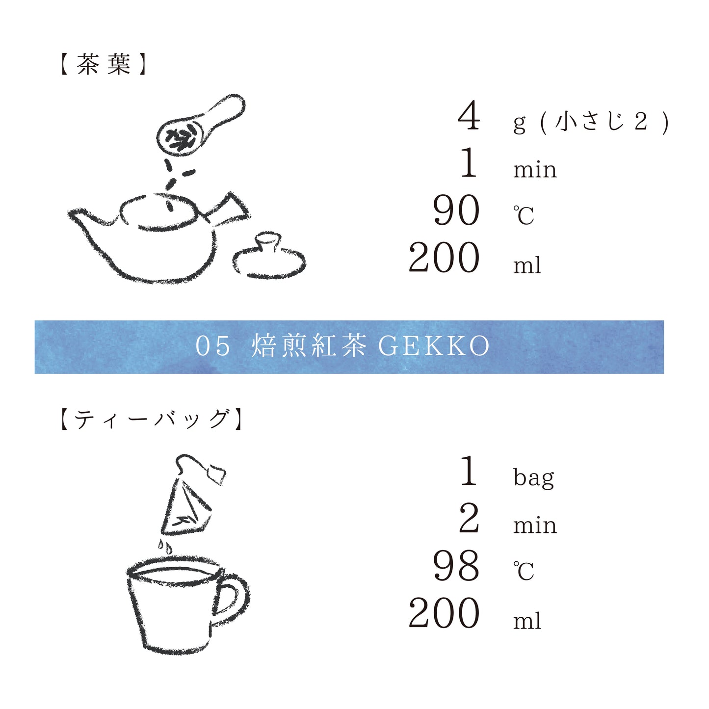 【ギフト】新しいモノ好きなお茶セット（02ハーブ煎茶SUISUI＆05焙煎紅茶GEKKO）