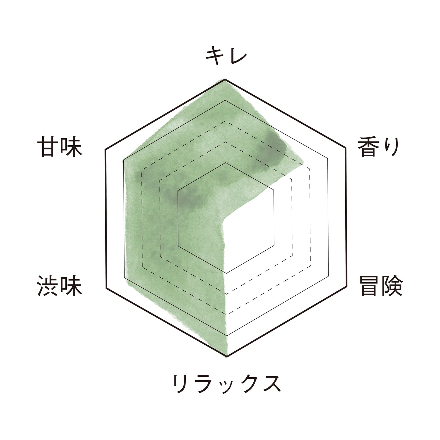 【ギフト】スタンダードなお茶セット（01玉露煎茶FUU＆04ほうじ茶MARU）