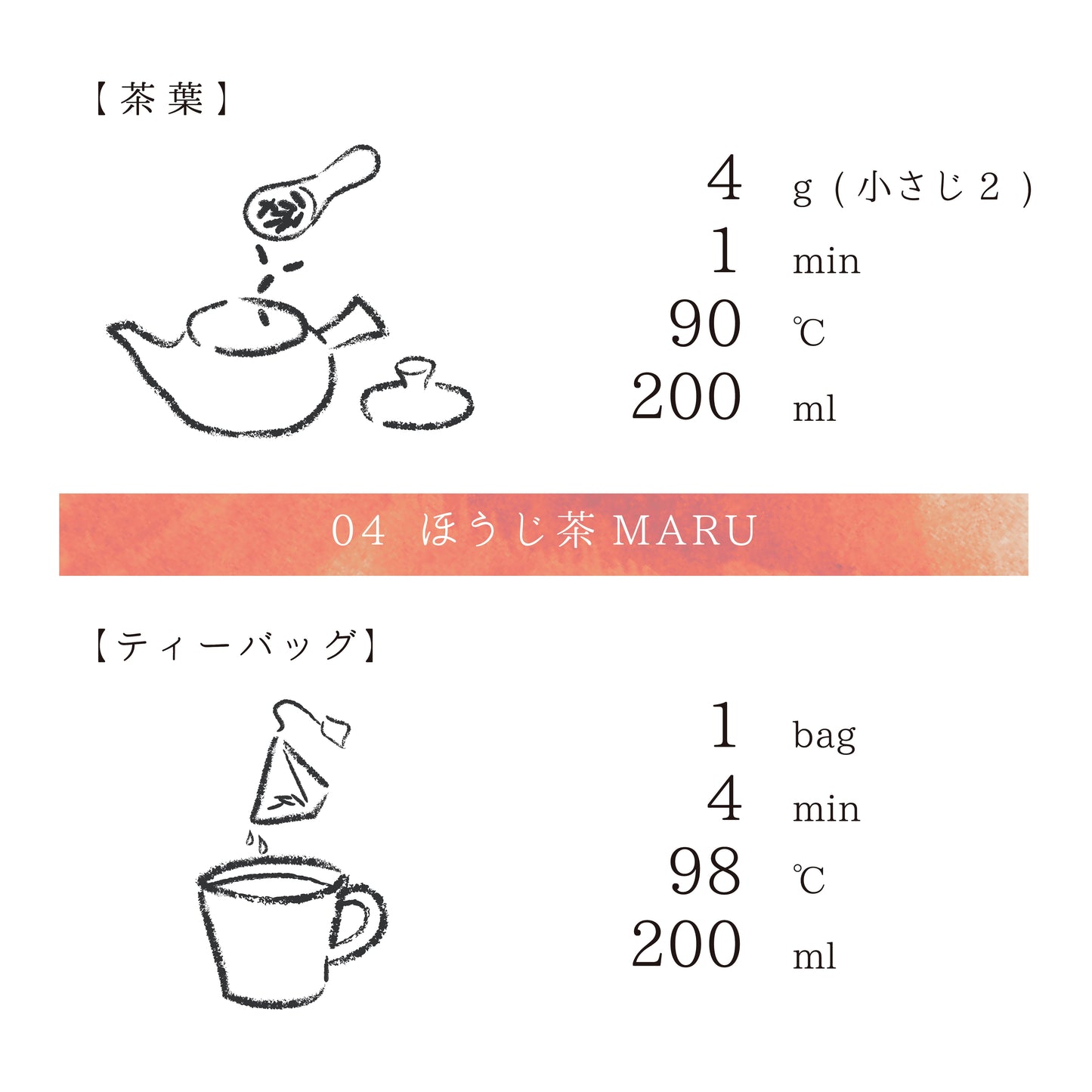 【ギフト】スタンダードなお茶セット（01玉露煎茶FUU＆04ほうじ茶MARU）