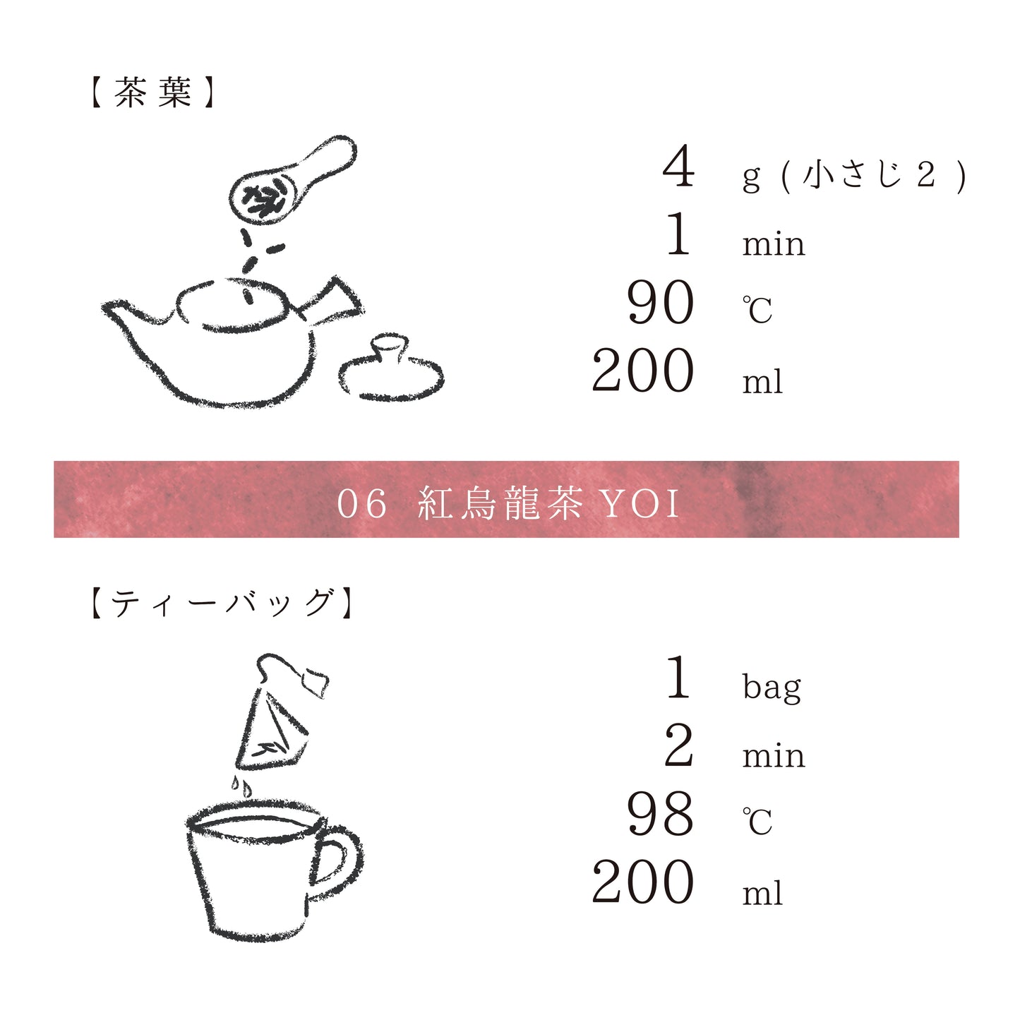 muica 6種ティーバッグ