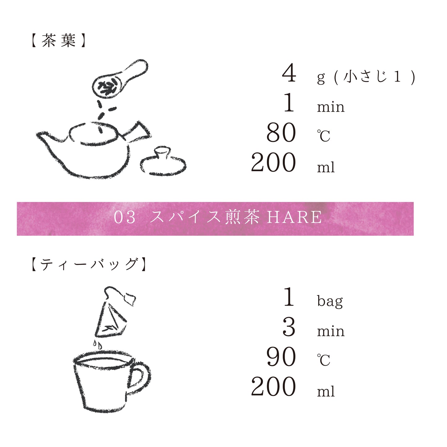 muica MOOD ON (3種ティーバッグ)