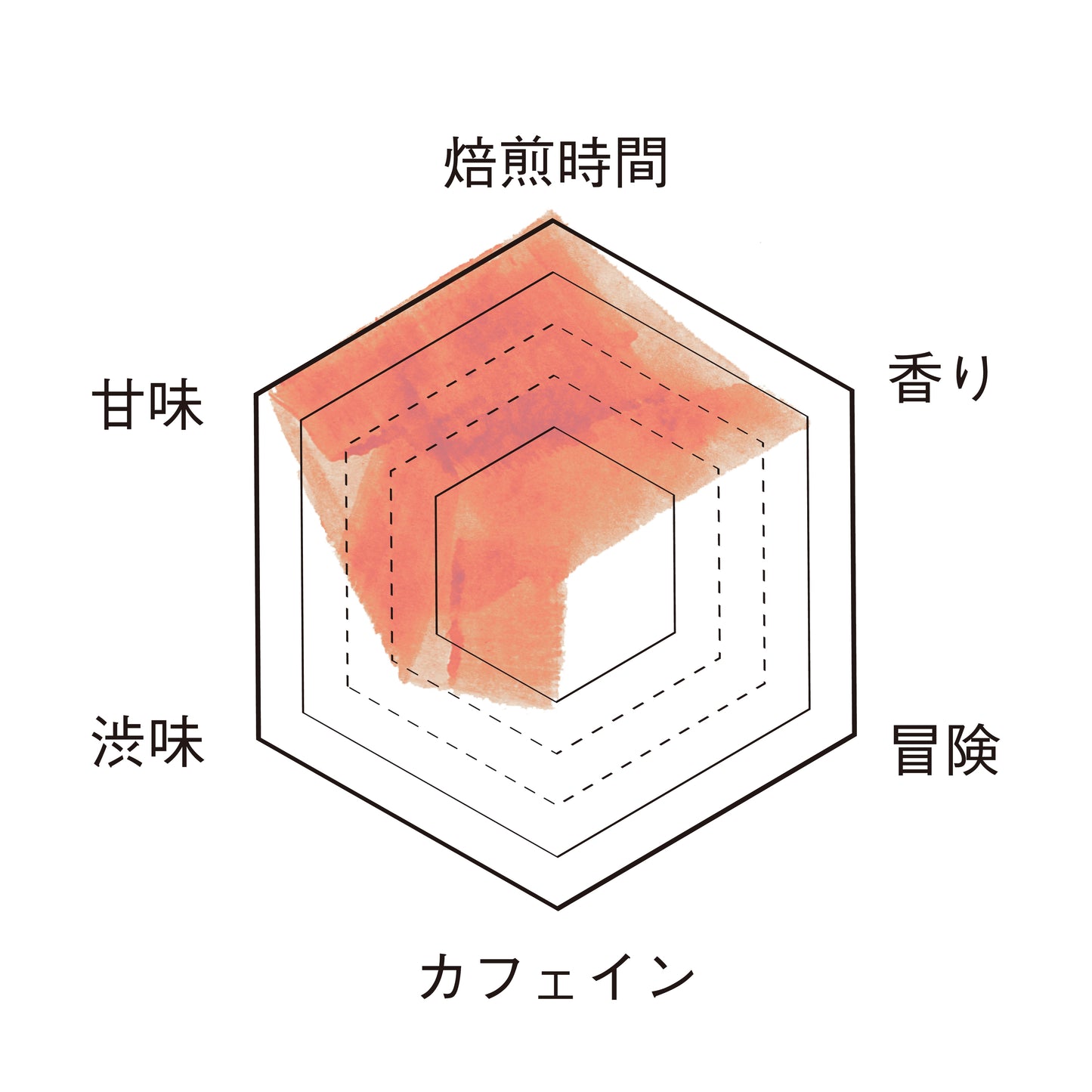 muica 04ほうじ茶MARU（茶葉）