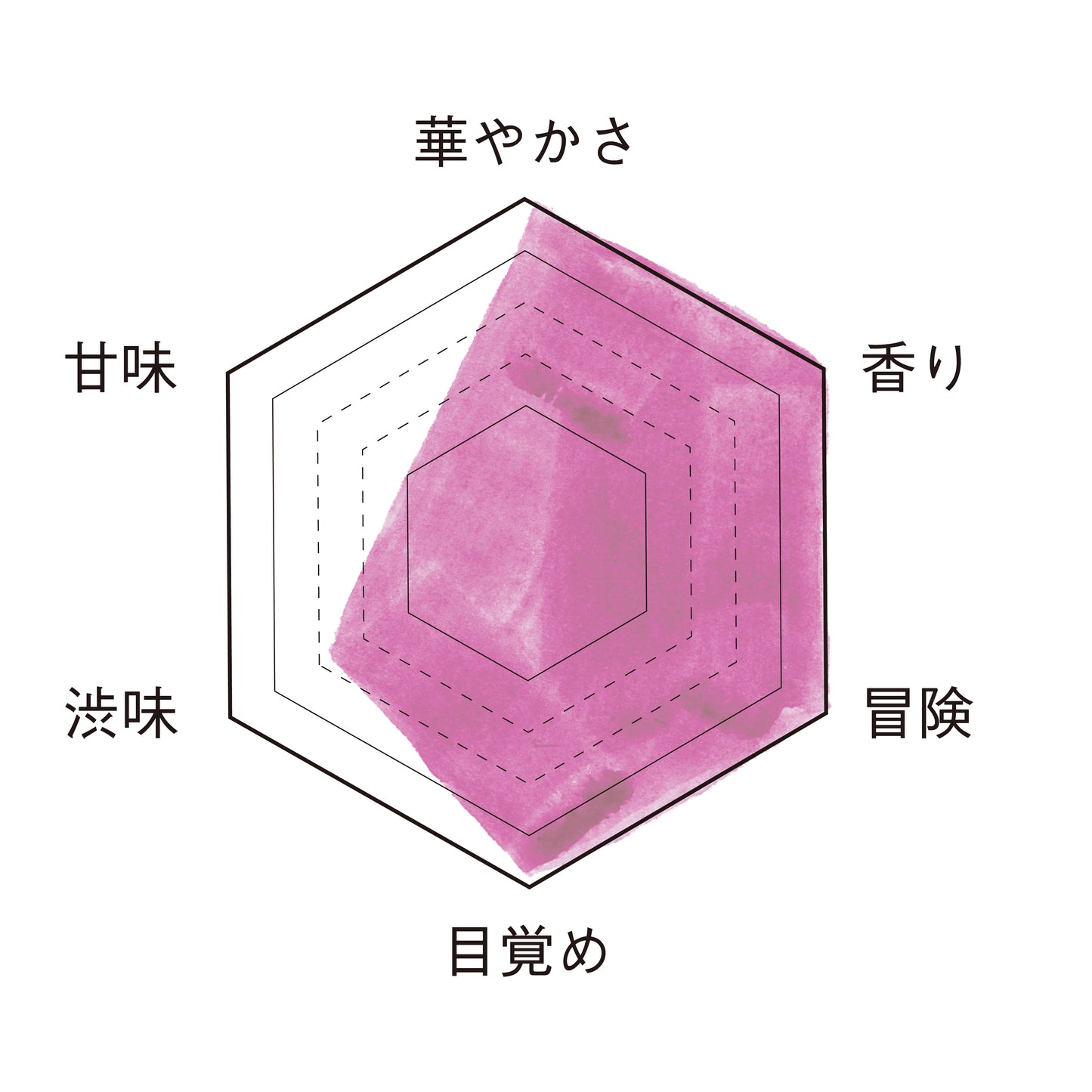 muica 03スパイス煎茶HARE（ティーバッグ）